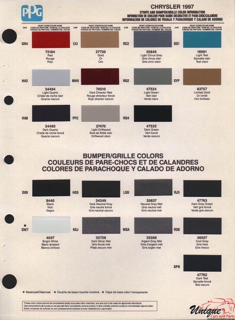1997 Chrysler Paint Charts PPG 11